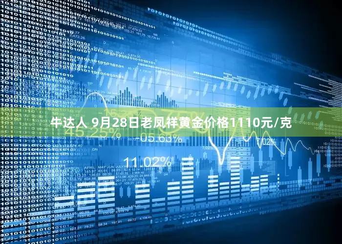 牛达人 9月28日老凤祥黄金价格1110元/克
